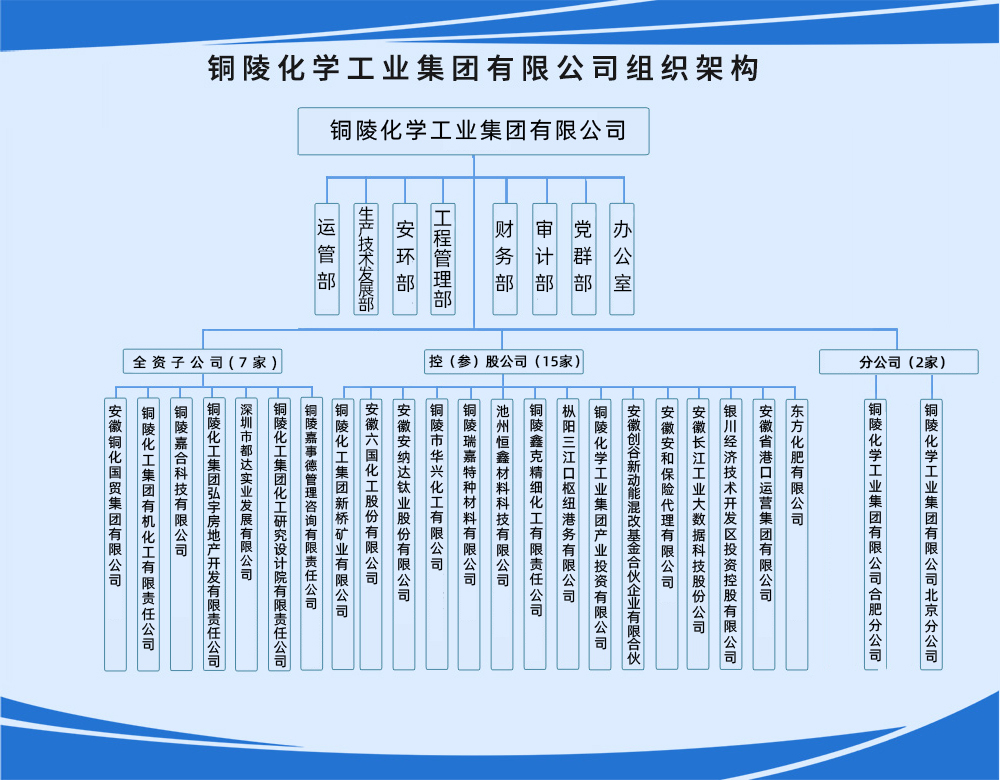 組織架構.jpg